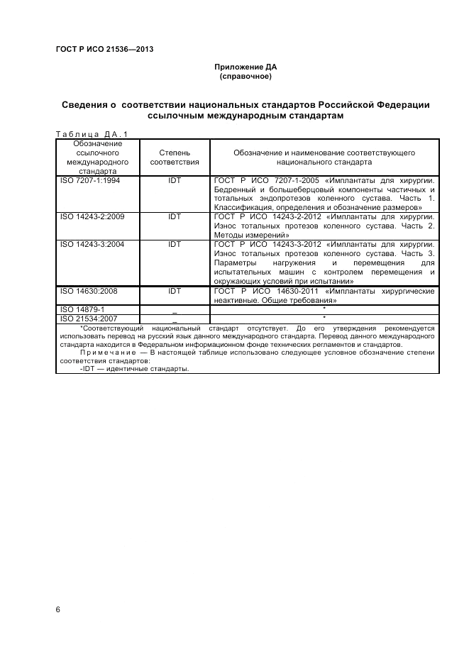 ГОСТ Р ИСО 21536-2013, страница 10