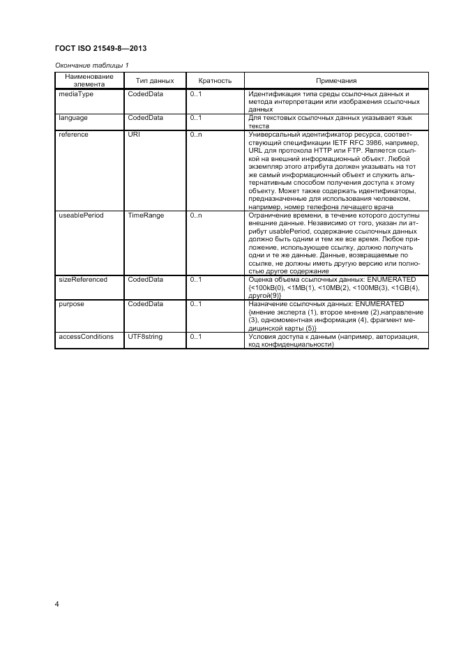 ГОСТ ISO 21549-8-2013, страница 8