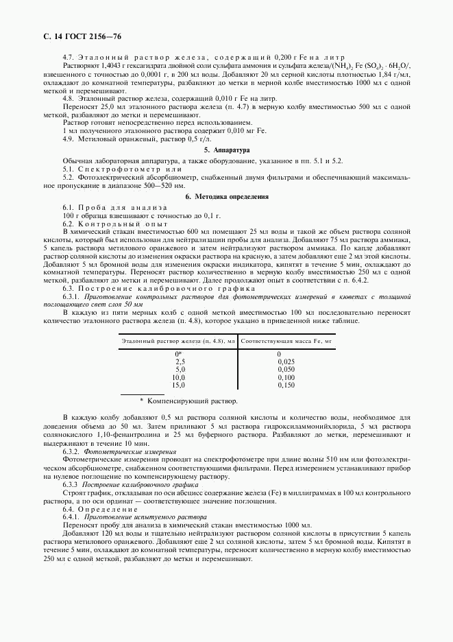 ГОСТ 2156-76, страница 15