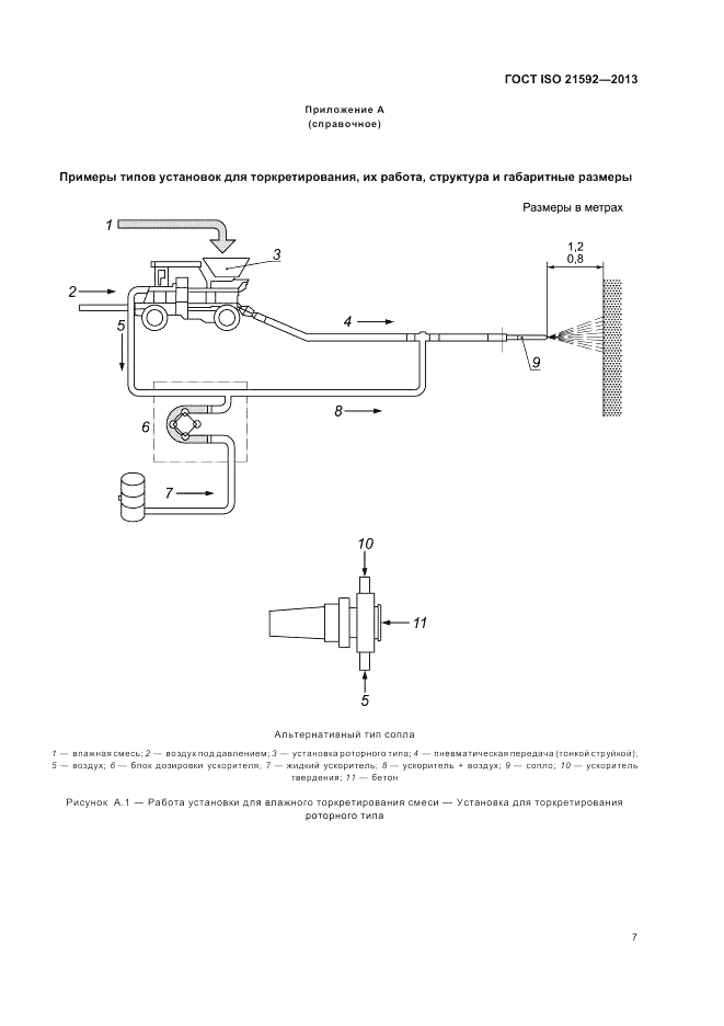 ГОСТ ISO 21592-2013, страница 11
