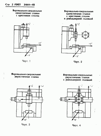 ГОСТ 21611-82, страница 2