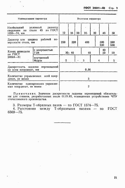 ГОСТ 21611-82, страница 3