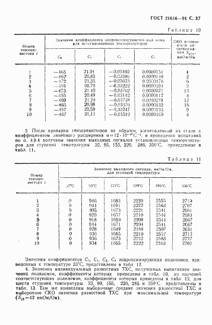 ГОСТ 21616-91, страница 38