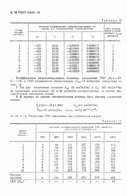 ГОСТ 21616-91, страница 39