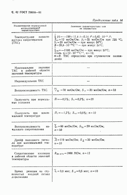ГОСТ 21616-91, страница 43