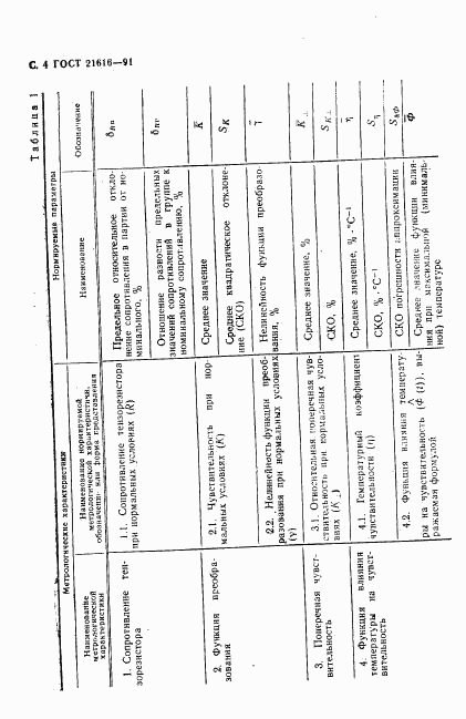 ГОСТ 21616-91, страница 5
