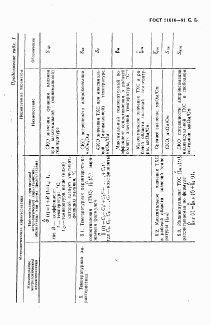 ГОСТ 21616-91, страница 6
