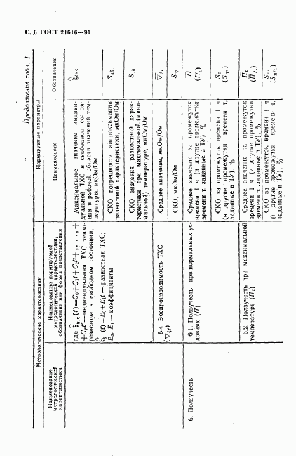 ГОСТ 21616-91, страница 7