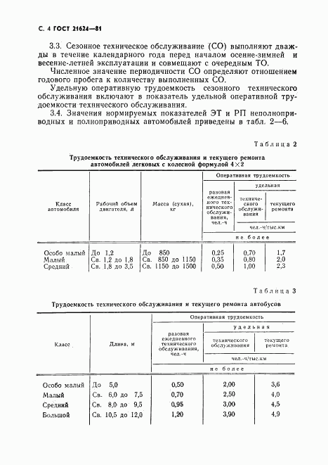 ГОСТ 21624-81, страница 5