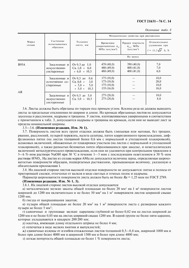 ГОСТ 21631-76, страница 15