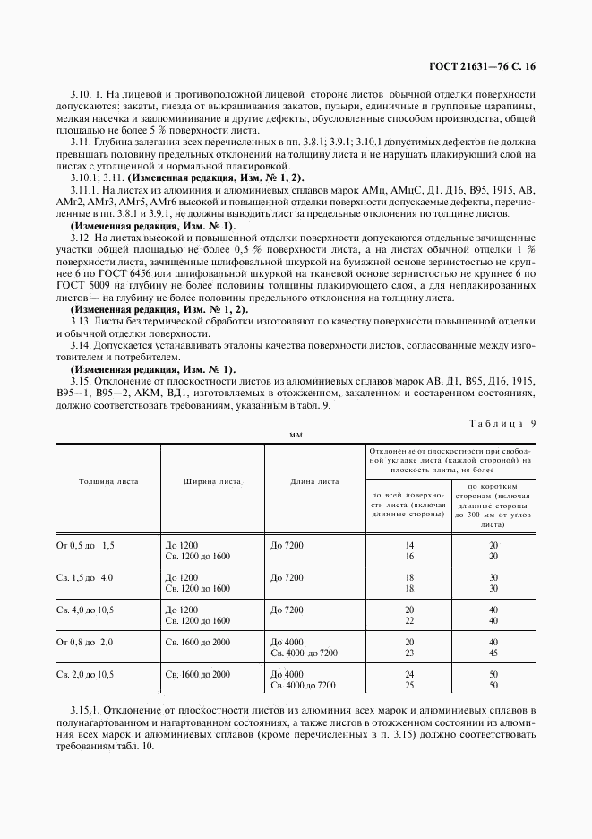 ГОСТ 21631-76, страница 17