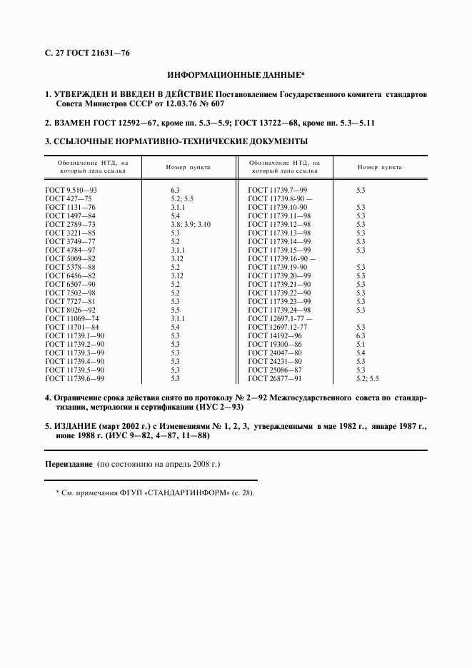 ГОСТ 21631-76, страница 28