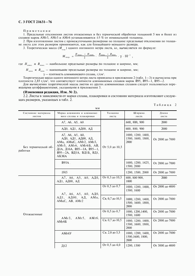 ГОСТ 21631-76, страница 4