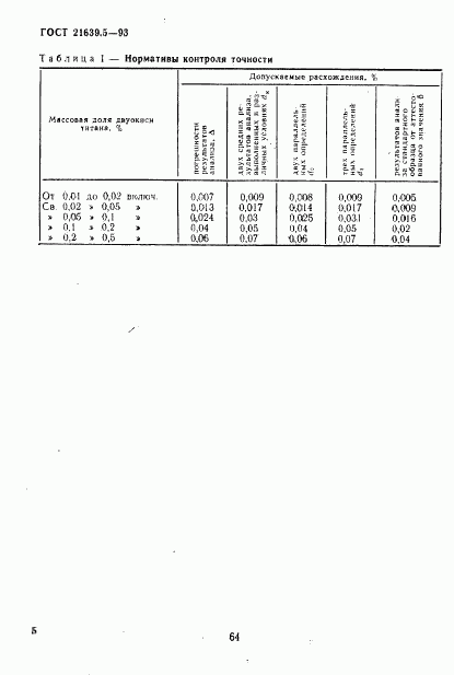 ГОСТ 21639.5-93, страница 8