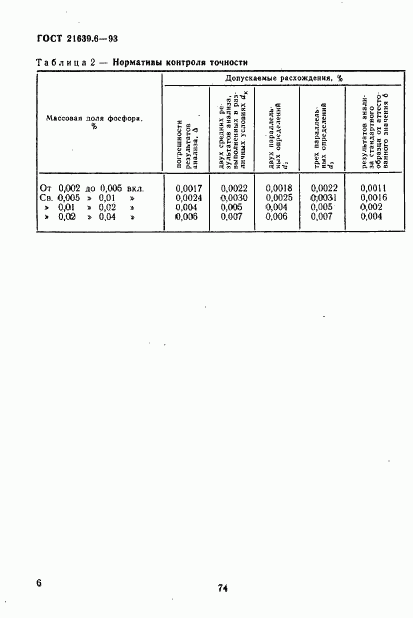 ГОСТ 21639.6-93, страница 9