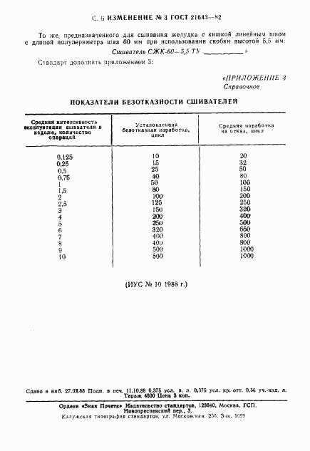 ГОСТ 21643-82, страница 31