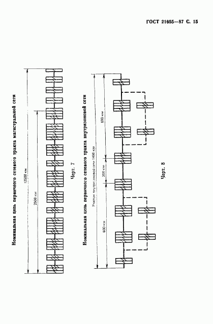 ГОСТ 21655-87, страница 16