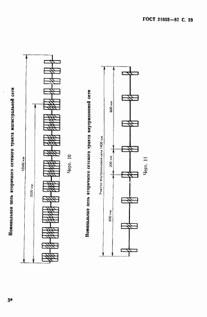 ГОСТ 21655-87, страница 24