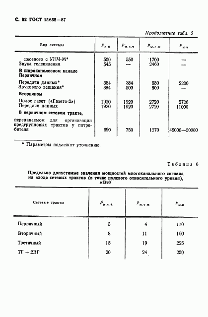 ГОСТ 21655-87, страница 93