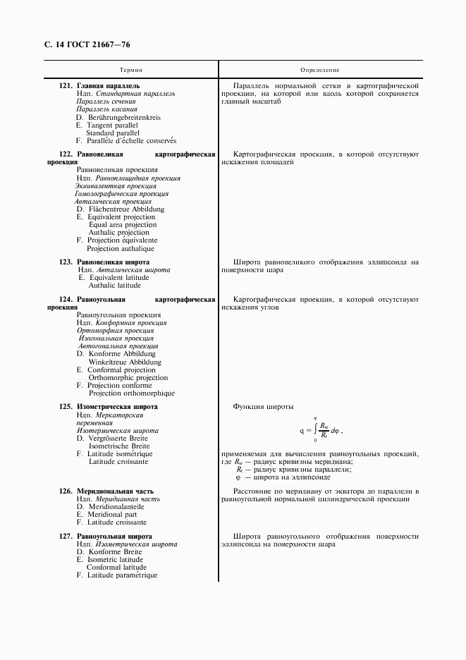 ГОСТ 21667-76, страница 16