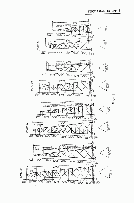 ГОСТ 21668-85, страница 5