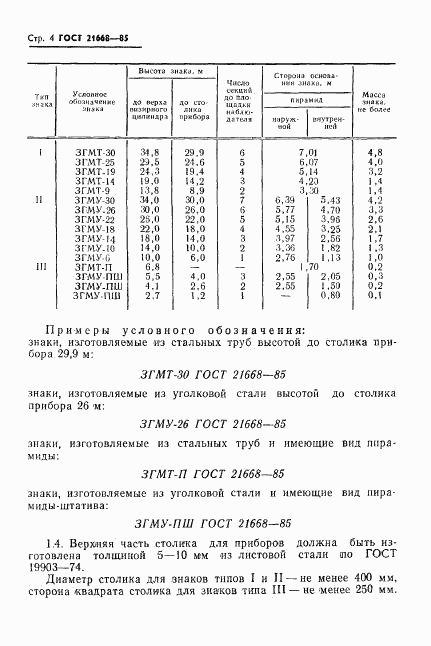 ГОСТ 21668-85, страница 6