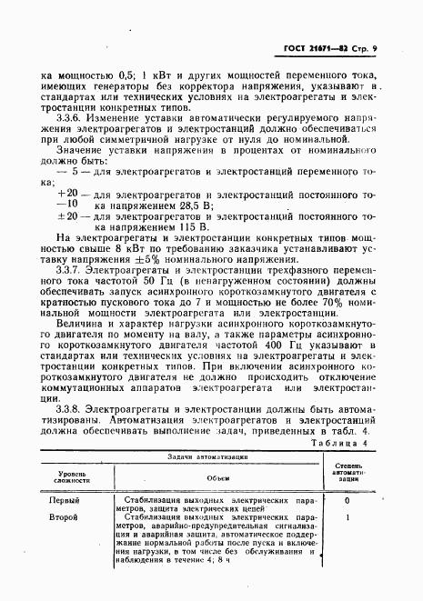 ГОСТ 21671-82, страница 13