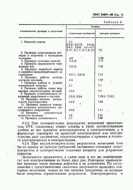 ГОСТ 21671-82, страница 25