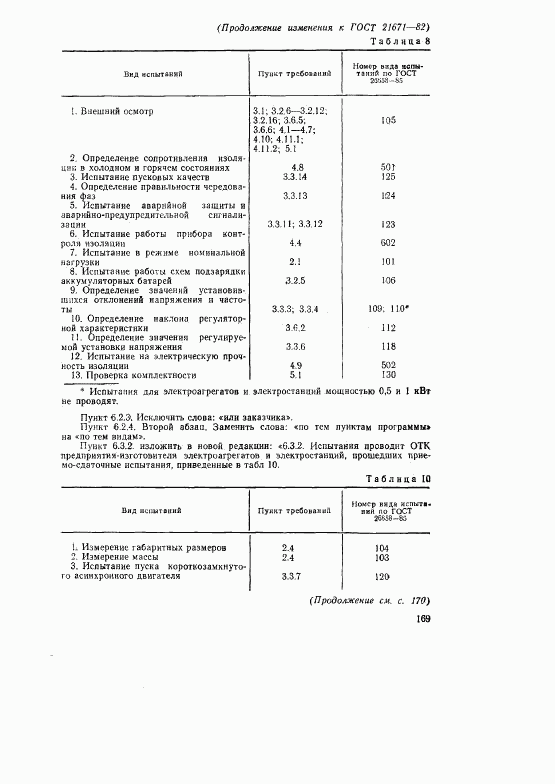 ГОСТ 21671-82, страница 50