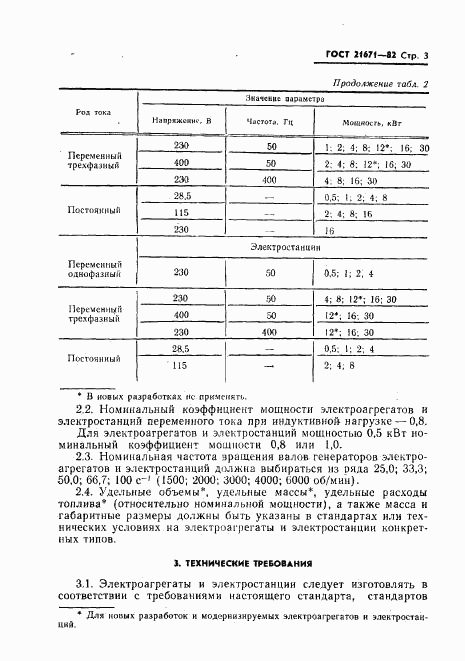 ГОСТ 21671-82, страница 7