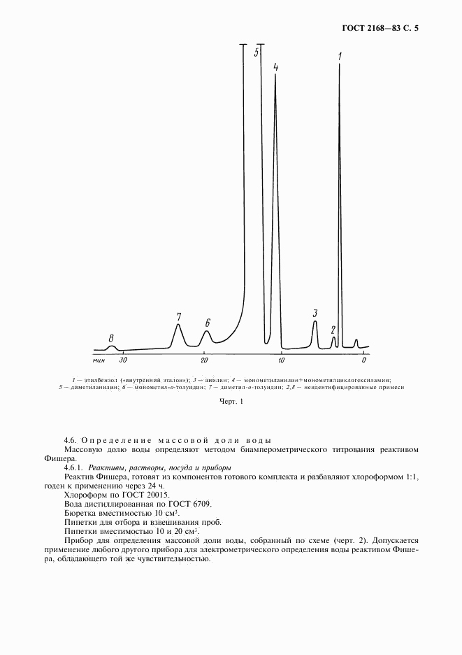 ГОСТ 2168-83, страница 6