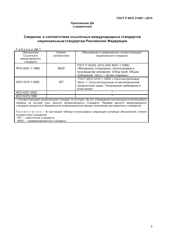 ГОСТ Р ИСО 21687-2014, страница 9