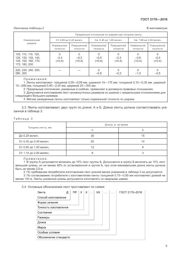 ГОСТ 2170-2016, страница 9