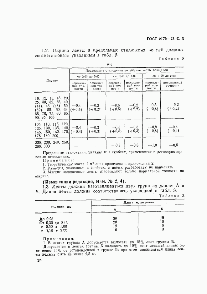 ГОСТ 2170-73, страница 4