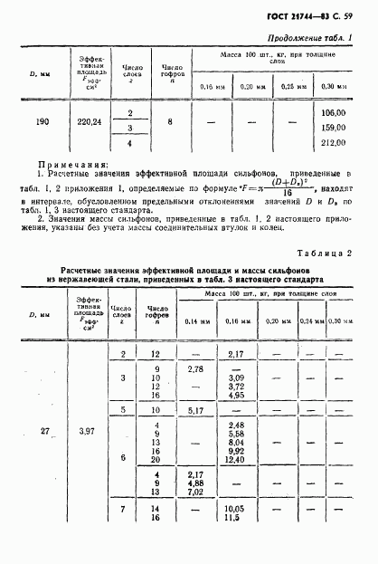 ГОСТ 21744-83, страница 60