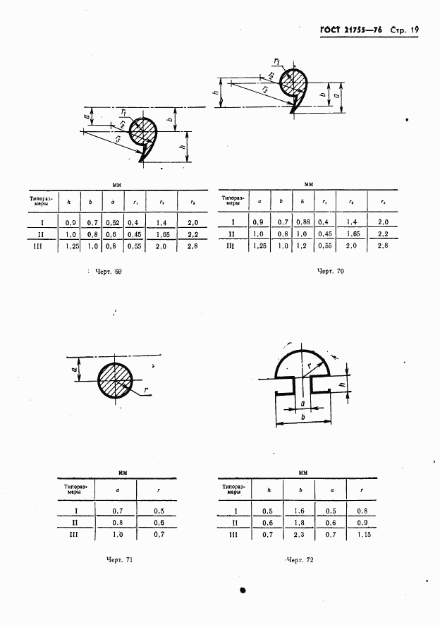 ГОСТ 21755-76, страница 20