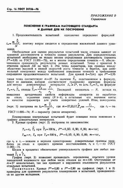 ГОСТ 21756-76, страница 17