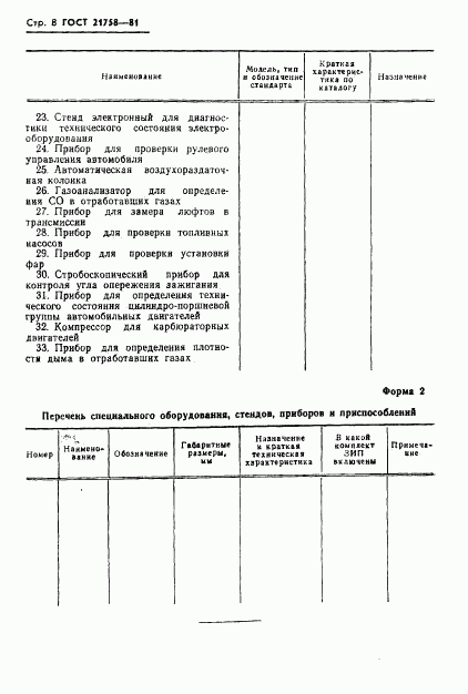 ГОСТ 21758-81, страница 10