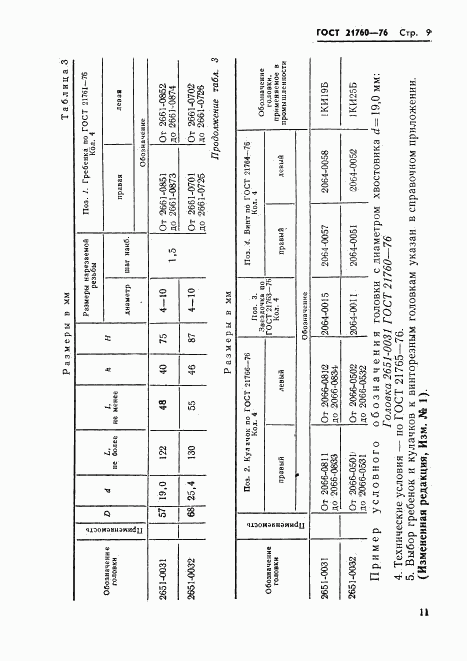 ГОСТ 21760-76, страница 11