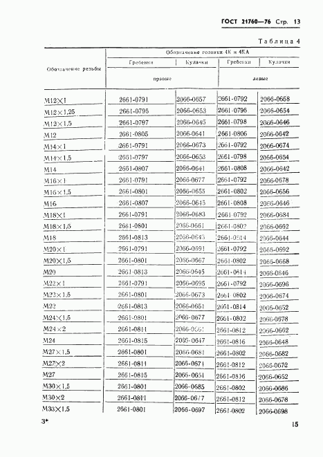 ГОСТ 21760-76, страница 15