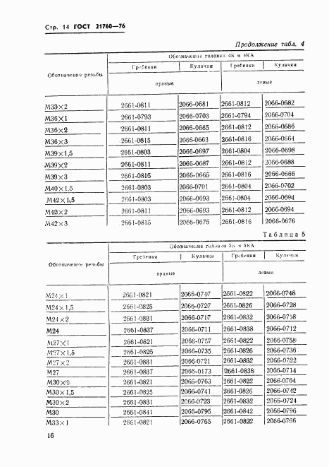 ГОСТ 21760-76, страница 16