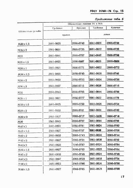 ГОСТ 21760-76, страница 17