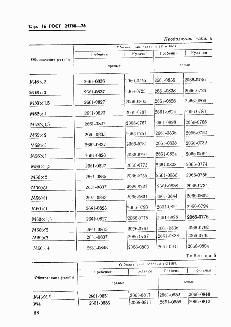 ГОСТ 21760-76, страница 18