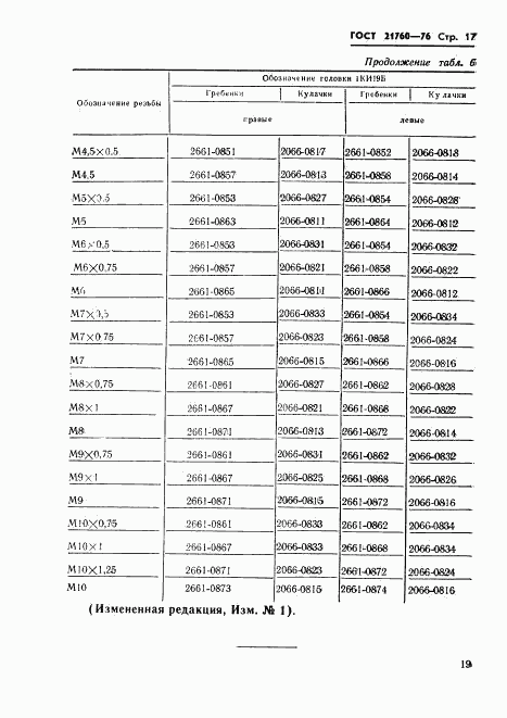ГОСТ 21760-76, страница 19