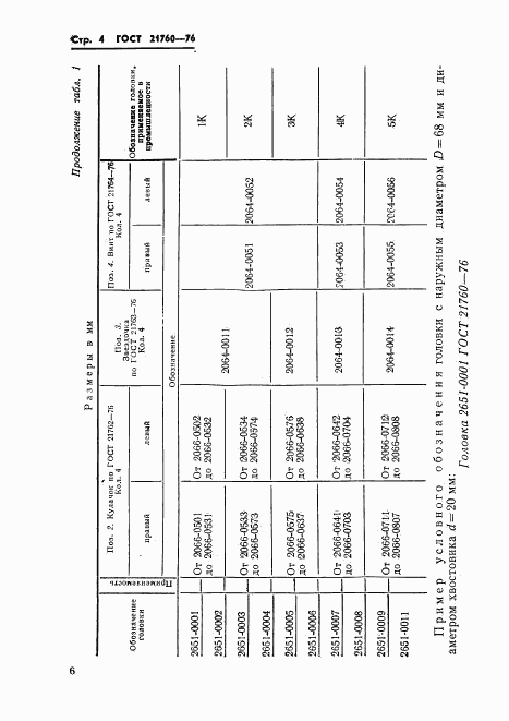 ГОСТ 21760-76, страница 6