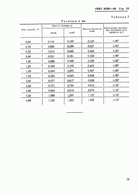 ГОСТ 21761-76, страница 10