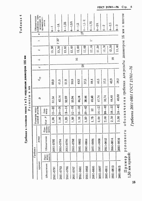 ГОСТ 21761-76, страница 6
