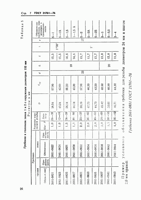 ГОСТ 21761-76, страница 7