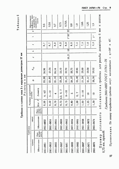 ГОСТ 21761-76, страница 8