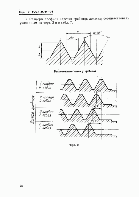 ГОСТ 21761-76, страница 9